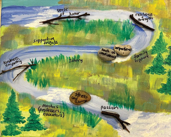 Figure 3 - This KAWA project was completed by an MSOT student as part of this collaboration and provided an opportunity for self-reflection before starting Level II Fieldwork.