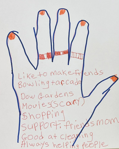 In activity 1 SVRC participants and MSOT students traced hands and listed personal strengths within the outlines such as bowling, cleaning, and helping people.