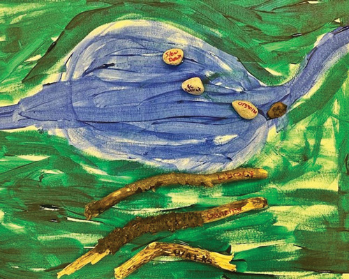  This KAWA project from activity 3 shows a painted river, with sticks labeled with strengths (walks, library) and rocks with challenges (slow down, be patient, organize).