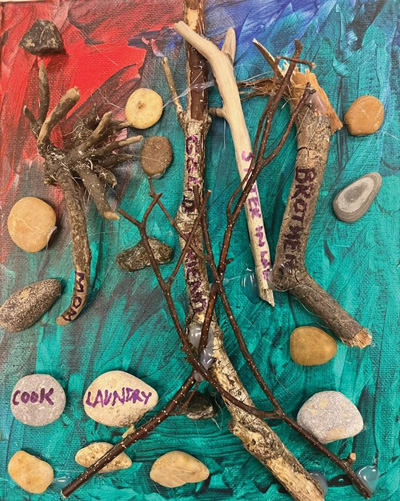 In this creative example of activity 3 the river appears to take over the canvas and many sticks and rocks were added to represent perceived strengths (good friend, brother) and challenges (cooking and laundry).